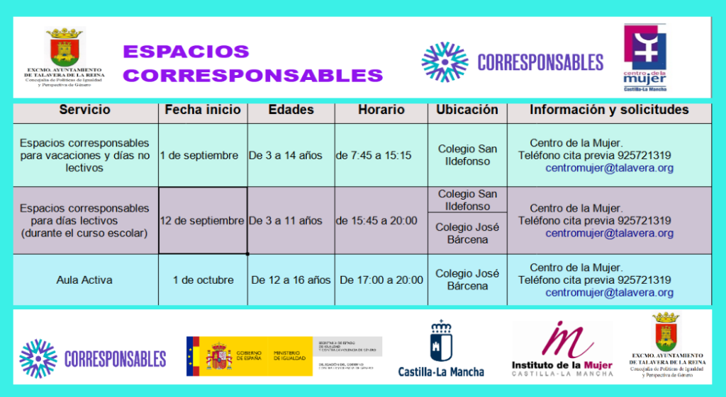 Espacios Corresponsables