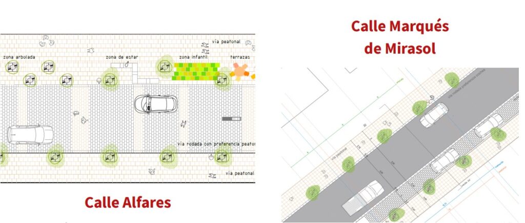 El eje y corazón comercial de Talavera se verá renovado