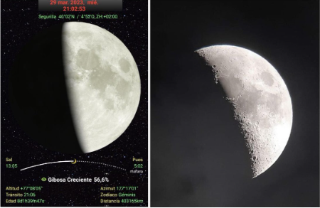 Qué hacer hoy en Talavera, miércoles 29 de marzo: Astroturismo, mercadillo, conferencias y mucho más...