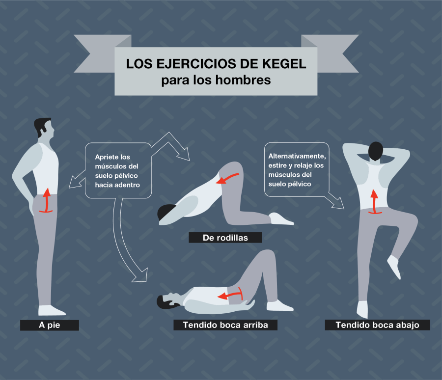 Ejercicios de Kegel para hombres y sus beneficios para la función sexual