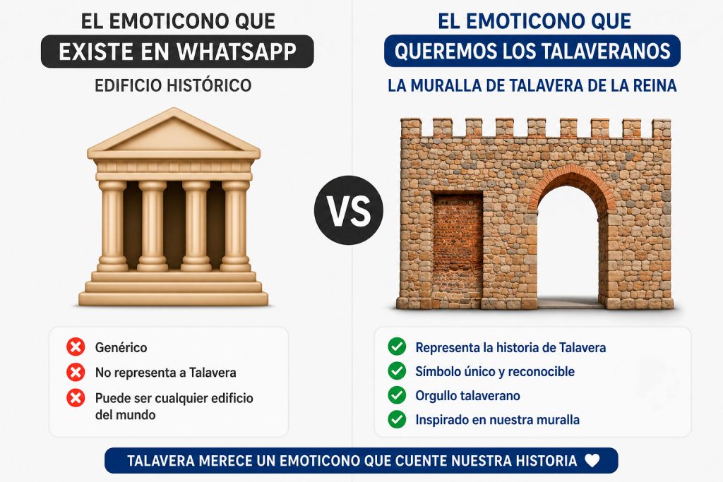 El emoticono que tenemos vs. el emoticono que Talavera de la Reina realmente merece
